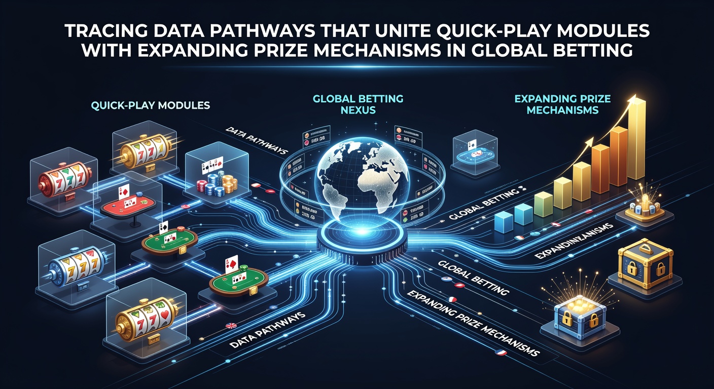 Technical diagram of data flow from quick-play modules to global prize networks